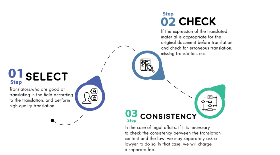 Why-Should-you-choose-us Why-Should-you-choose-us